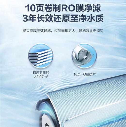 海尔（Haier）净水器 HRO6H96-3U1 商品图8