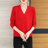 早春开衫针织外套女薄款春装，新款小个子配裙子V领毛衣披肩CC-3161 商品缩略图3