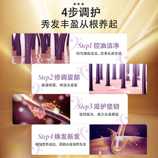 泰国进口Caspar野生黑姜洗发水！ 生姜洗发水 强韧发根 温和清洁 清爽控油450ml/瓶 商品图1