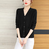 早春开衫针织外套女薄款春装，新款小个子配裙子V领毛衣披肩CC-3161 商品缩略图8