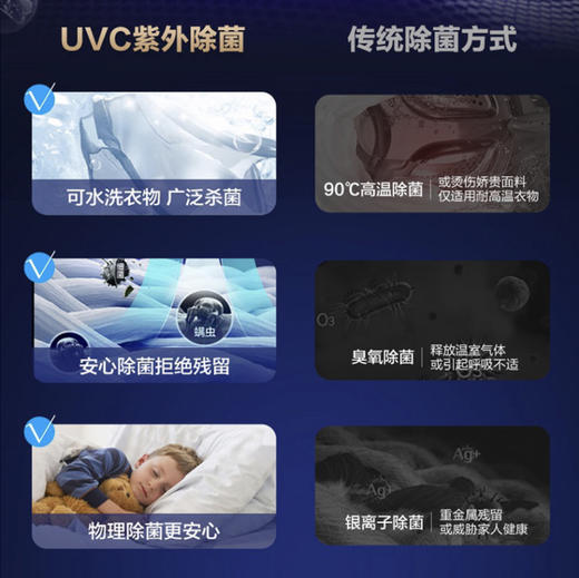 海尔（Haier）洗衣机 XQG100-HB12226 商品图4