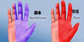  手指发麻要注意！它预示着10种疾病！ 