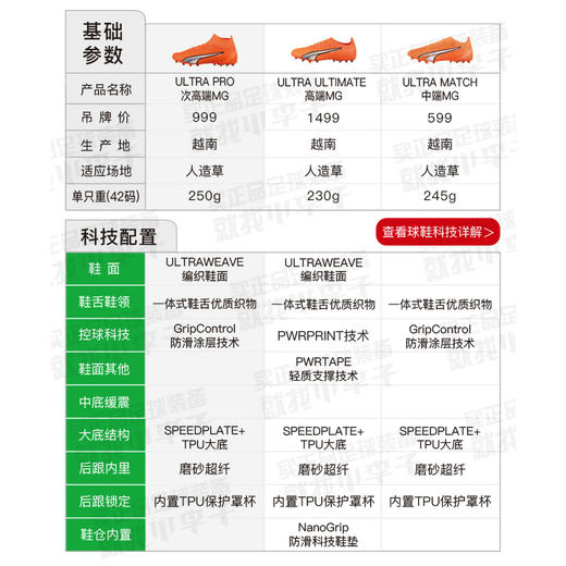 PUMA/彪马ULTRA PRO次高端MG短钉成人足球鞋男107242 01 商品图1
