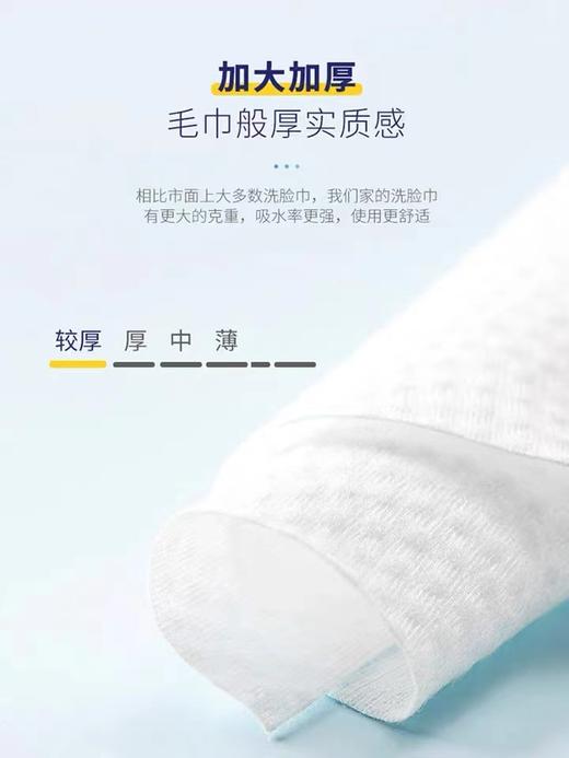 ITO 洁面巾 250g 商品图1
