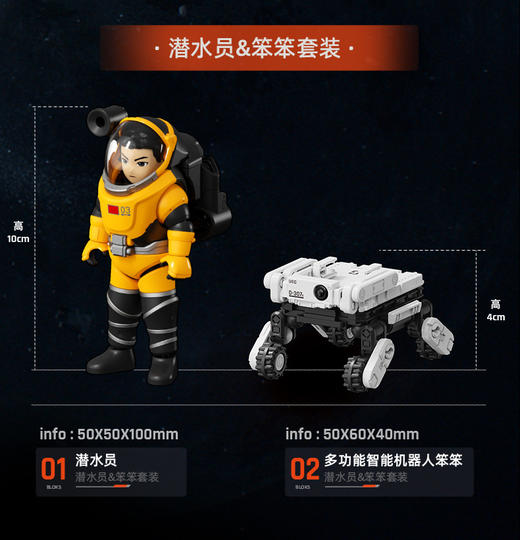 布鲁可QS1772流浪地球潜水员 商品图1