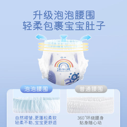 【100%官方正品 品牌直发】德佑婴童尿裤尿垫彩虹pp裤银装隔尿垫 商品图3