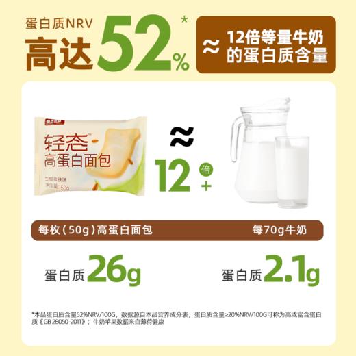 【生椰拿铁味预售5天】【闪电旗舰店】【生椰拿铁味】轻态面包新口味生椰拿铁 商品图2