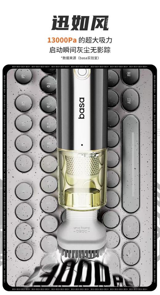 basa便携车载吸尘器 车用大力吸尘器 车载好物 天域玩趣 商品图1