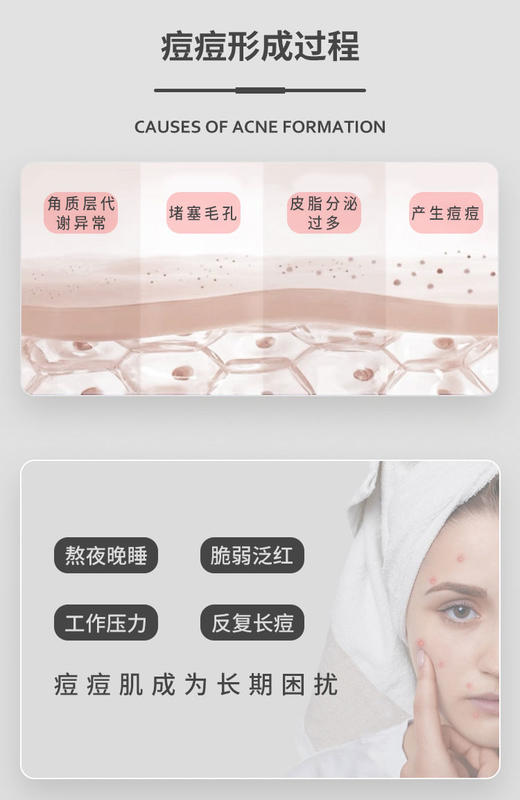 祛痘膏新升级版来啦！花花团花草秀祛痘膏-TOPC益生元祛痘修护霜，味道提升 淡淡的清新自然精油味道 商品图3