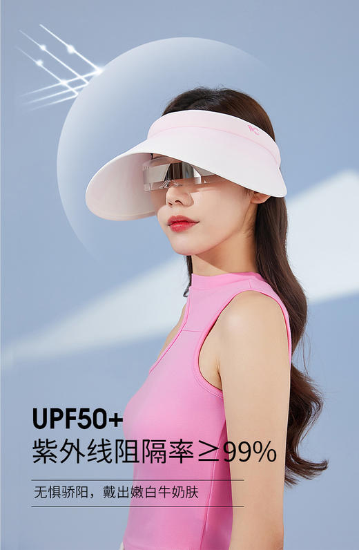 【品牌方直发】VVC  SWEET桃芯女神帽  空顶防紫外线全脸遮阳帽太阳帽子 商品图4