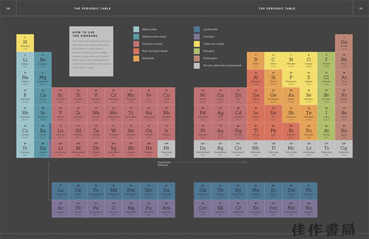 The Elements: A Visual History of Their Discovery / 元素：他们发现的视觉历史 商品图1