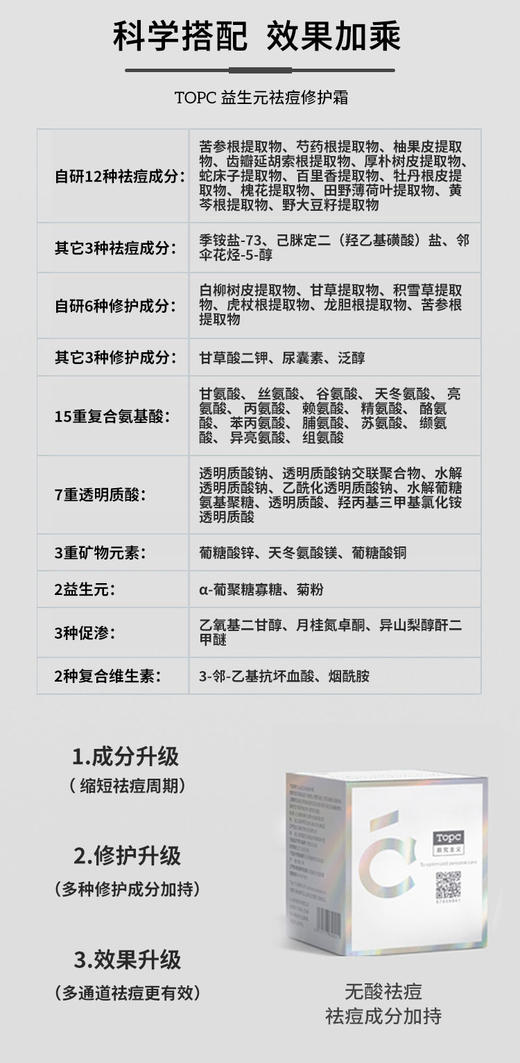 祛痘膏新升级版来啦！花花团花草秀祛痘膏-TOPC益生元祛痘修护霜，味道提升 淡淡的清新自然精油味道 商品图2