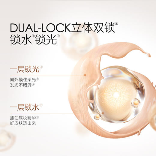 【卡姿兰Carslan】卡姿兰水润气垫CC 商品图5