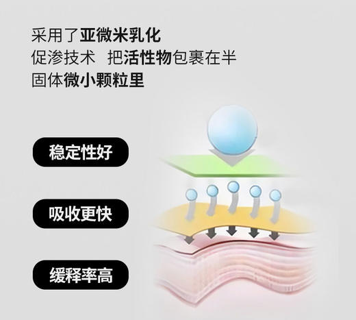 祛痘膏新升级版来啦！花花团花草秀祛痘膏-TOPC益生元祛痘修护霜，味道提升 淡淡的清新自然精油味道 商品图4