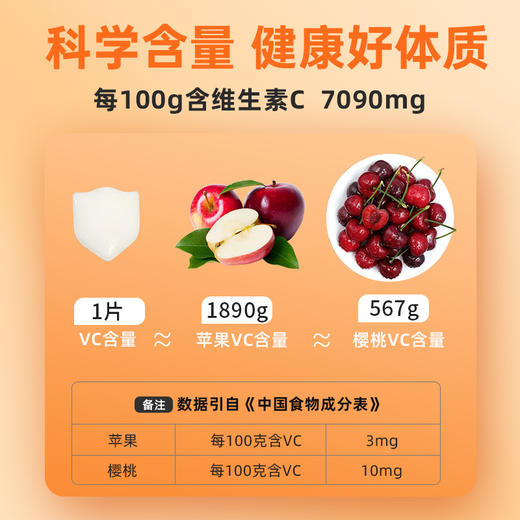 【买1发5】黄金搭档维生素C含片高含量VC维C维他命C甜橙味儿童 商品图3