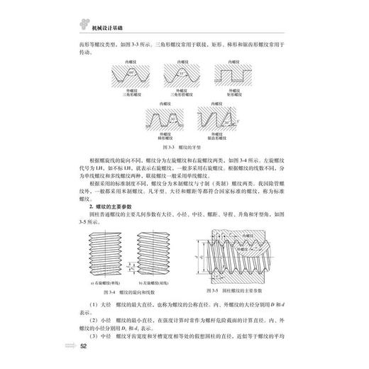 机械设计基础 商品图2