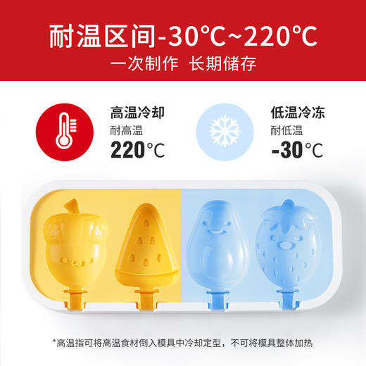 顶厨冰淇淋雪糕模具卡通水果圣诞 商品图2