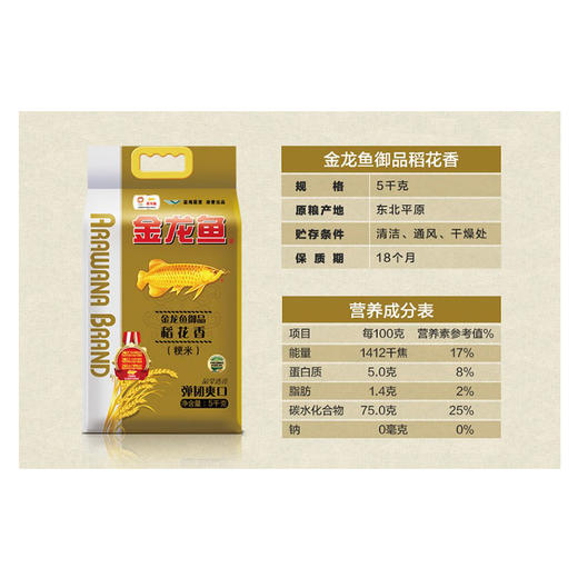 【自营】 金龙鱼 御品稻花香米 5kg 商品图2