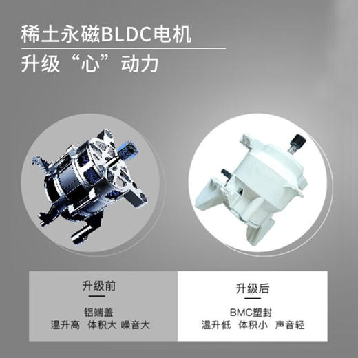 松下(Panasonic)洗衣机全自动10公斤 洗烘一体机 光动银常温除菌不伤衣 除菌除螨 银色 XQG100-EG1V9 商品图4