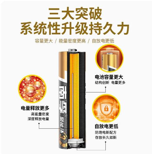 7号南孚碱性电池 商品图0