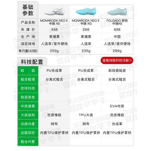 Mizuno/美津浓MONARCIDA NEO II中端AS碎钉成人足球鞋男P1GD232504 商品图1