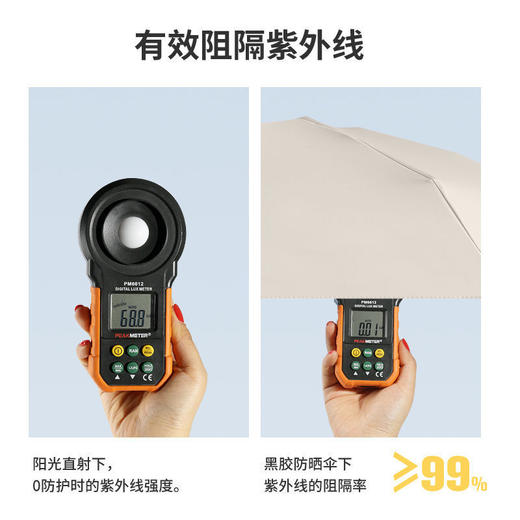 【轻松装兜！超mini防晒胶囊伞】超轻便，黑胶8骨五折防紫外线，两用晴雨伞折叠雨伞！防晒帽太阳伞遮阳伞雨衣雨伞夏日器 商品图2