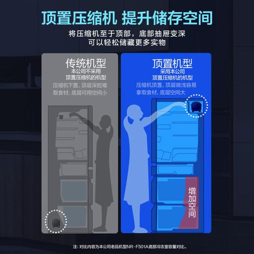 松下(Panasonic)线下有售380升多门纳诺怡X除菌净味超薄60cm自由嵌入自动制冰白色金色NR-E411BG-NH 商品图3