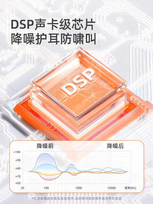 GZK mideer数码播放器MD2228 商品图6