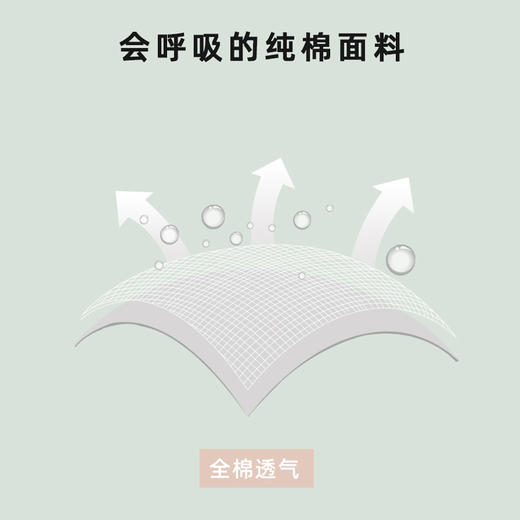 【柔软透气❗️棉日抛内裤】纯棉0荧光的免洗内裤，男士内裤女士内裤可选，无jun一次性旅行孕产妇内裤独立包装孕妇备孕父亲节礼物新年礼盒年货礼盒 商品图4