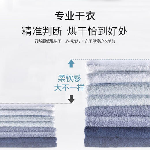 松下(Panasonic)洗衣机全自动10公斤 洗烘一体机 光动银常温除菌不伤衣 除菌除螨 银色 XQG100-EG1V9 商品图3