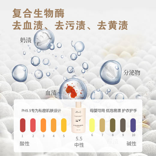 明星疯狂推荐的内衣裤洗衣液，澳洲malory益生菌洗衣液！大姨妈轻松洗干净，还能驱螨！ 商品图4