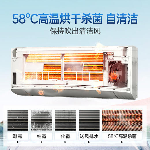 松下新风空调新一级变频冷暖离线语音除菌自清洁壁挂式挂机 杨超越同款醇风系列 【香槟金大1匹】语音智控J9AKR10 商品图4