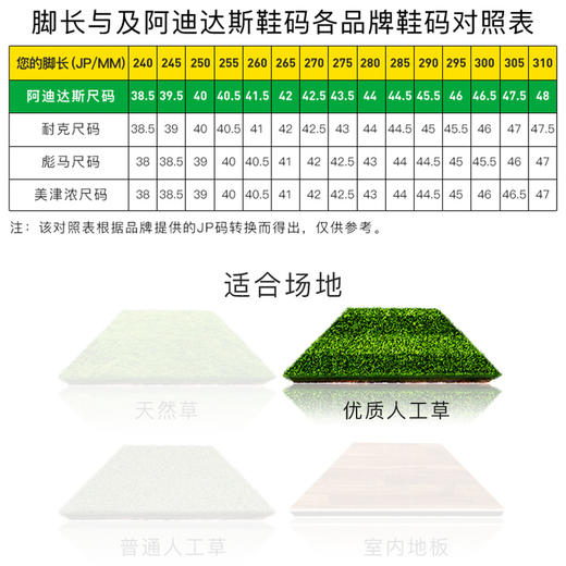 ADIDAS/阿迪达斯猎鹰 ACCURACY+高端AG短钉成人足球鞋男HQ0954 商品图3