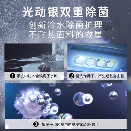 松下(Panasonic)洗衣机全自动10公斤 洗烘一体机 光动银常温除菌不伤衣 除菌除螨 银色 XQG100-EG1V9 商品图2