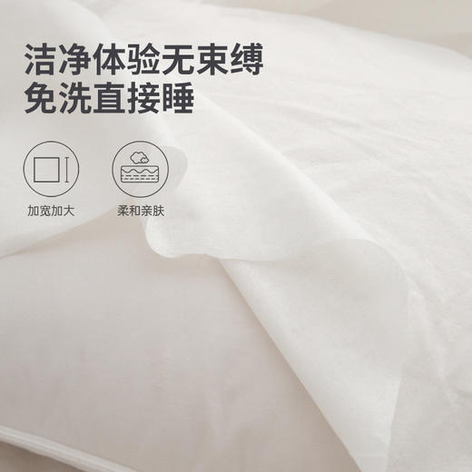 【卫生又好眠！一次性隔脏睡袋】旅游出差常备，一次性床上三件套，床单、枕套、被套！旅行酒店床单枕套消毒纯棉床上用品 商品图2