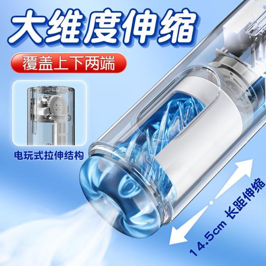 Galaku幻影X 3D互动 APP飞机杯 商品图1