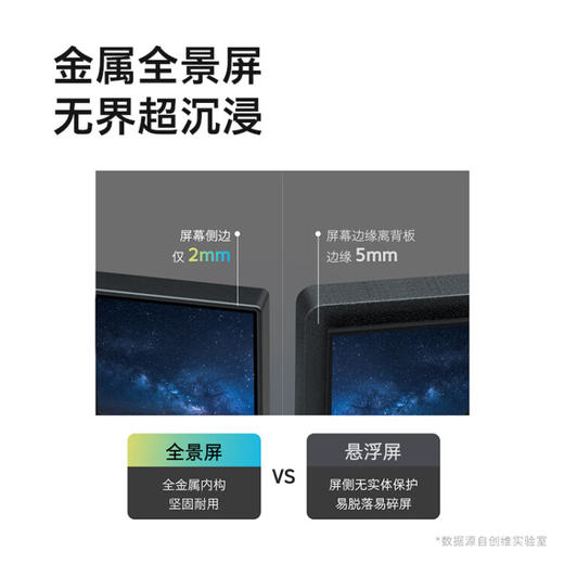 创维电视55A3 55英寸 4K超高清护眼防蓝光语音游戏电视机 2+16G教育超薄全面屏 一键投屏 以旧换新 商品图6