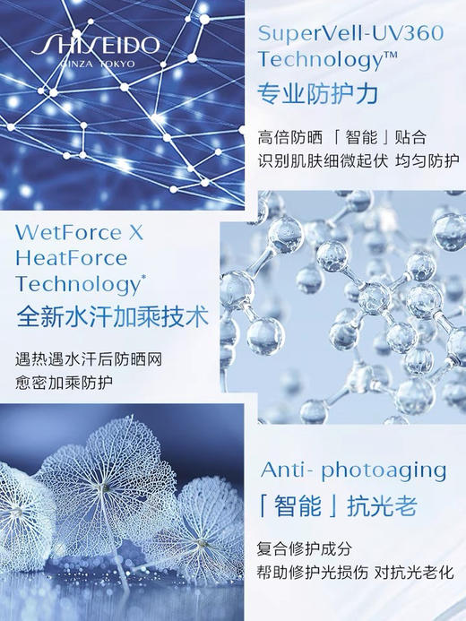 日本资生堂蓝胖子新艳阳夏臻水动力防晒乳霜150ml超强防护力SPF50 大‮量容‬家庭装‼️ 商品图13