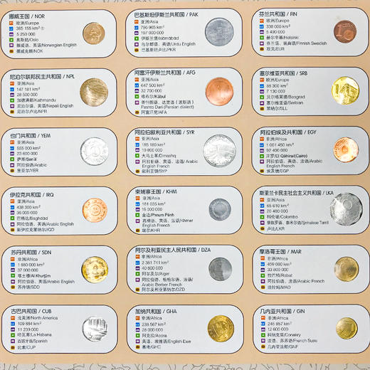 和平之友—中华人民共和国建交国钱币珍藏册 商品图6