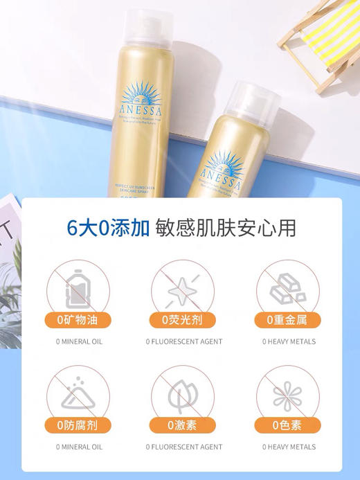 【海关保税直发】ANESSA-新款安耐晒防晒喷雾60g-会员5折 商品图2