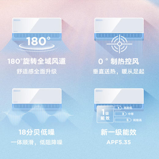美的旋耀空调大1.5匹变频冷暖防直吹180°旋转风口 KFR-35GW/BDN8Y-XP200(1)A-U 商品图4