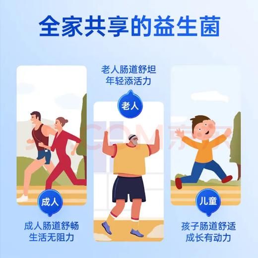 乐力高活性复合益生菌儿童成人肠胃女性肠道益生元乳酸菌调理冻干粉 商品图2