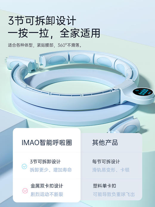 麦瑞克智能呼啦圈收腹加重呼啦圈神器瘦腰肚子美腰女男2023新款 商品图3