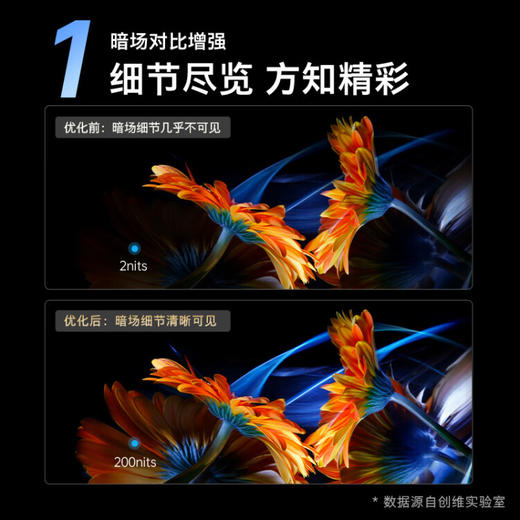 酷开系统创维电视55A33 55英寸 V3全功能AI芯片144Hz可变刷新率3+32G 4K护眼声控全面屏 电竞级画质大师 商品图2