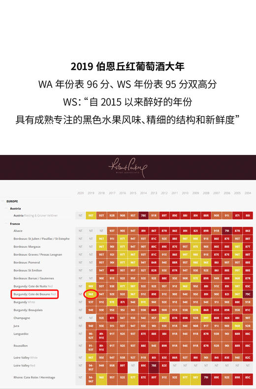 莫尼耶酒庄波玛大埃佩诺一级独占园西多园干红 2019 Domaine Jean Monnier et Fils Les Grands Epenots ler Cru ‘clos de Citeaux’ 商品图3