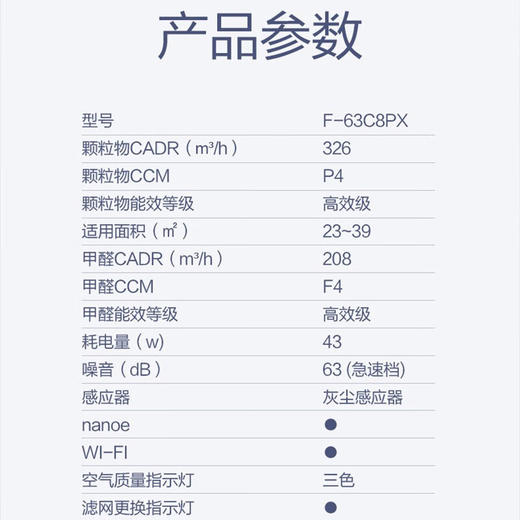 松下（Panasonic） 空气净化器 智能APP 家用除甲醛 纳诺怡除菌除异味 39平米 F-63C8PX-S 商品图5