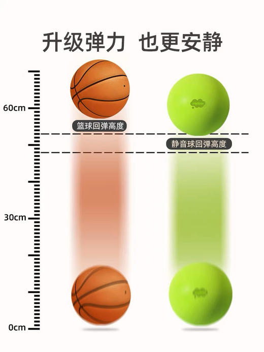mideer弥鹿MD6190静音云朵球-青草绿 商品图5