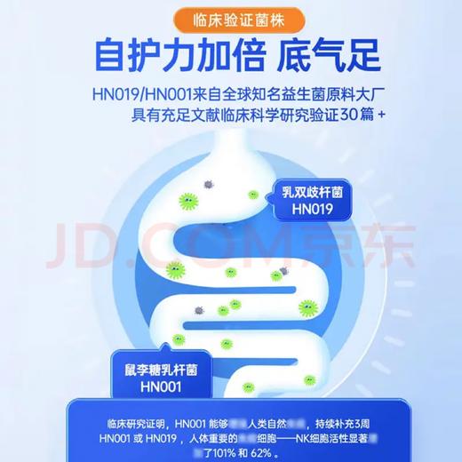 乐力高活性复合益生菌儿童成人肠胃女性肠道益生元乳酸菌调理冻干粉 商品图3