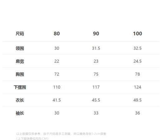 jnby  23年春款  花边设计长袖连衣裙   YN3G11970 商品图1