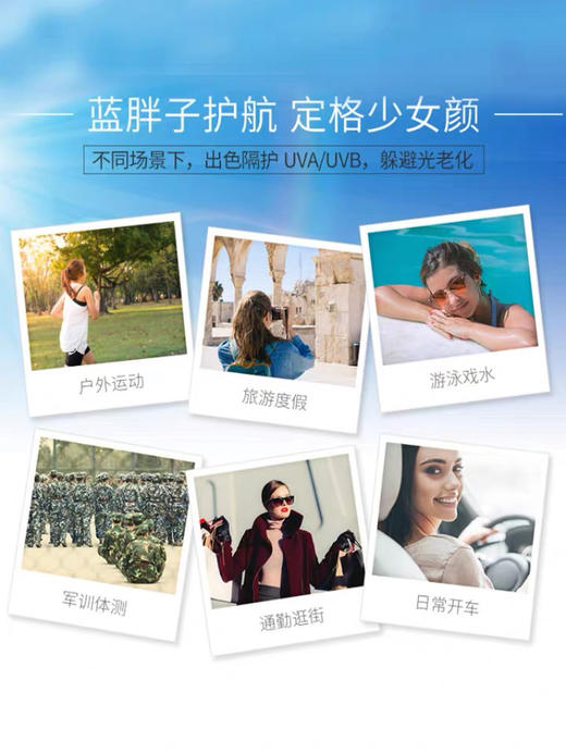 日本资生堂蓝胖子新艳阳夏臻水动力防晒乳霜150ml超强防护力SPF50 大‮量容‬家庭装‼️ 商品图8
